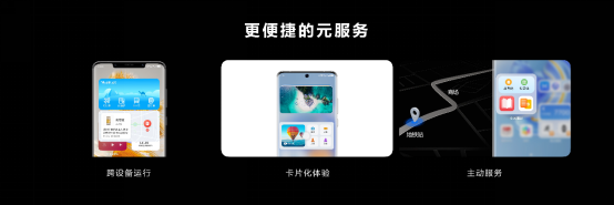华为HarmonyOS 4五大升级,鸿蒙操作系统实现了那些质的飞跃?(图2) image.png