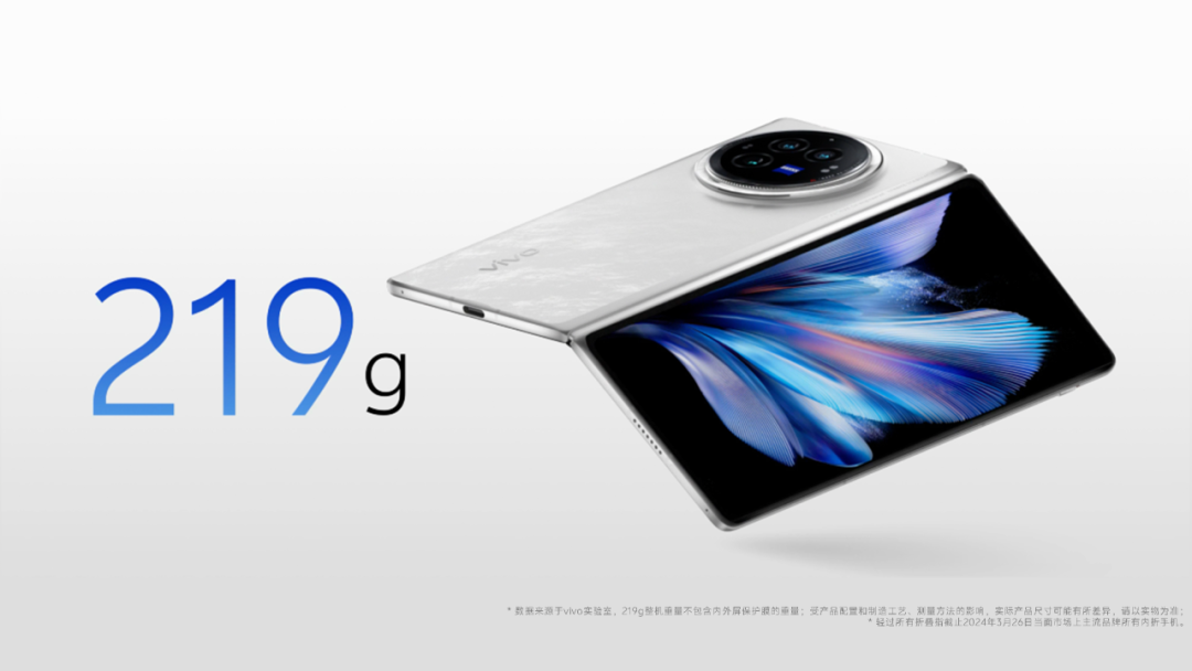 折叠屏市场迎来变革：vivo X Fold3系列开启折叠屏新时代(图2)