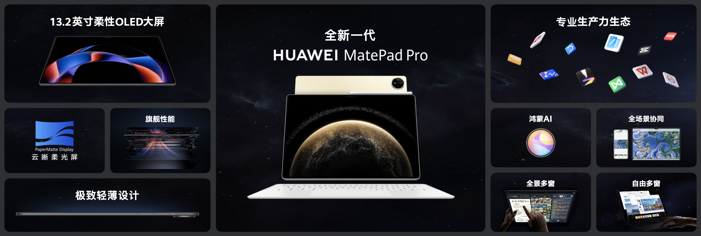 华为Mate品牌盛典盛大举行，十余款全场景新品重磅亮相(图5)