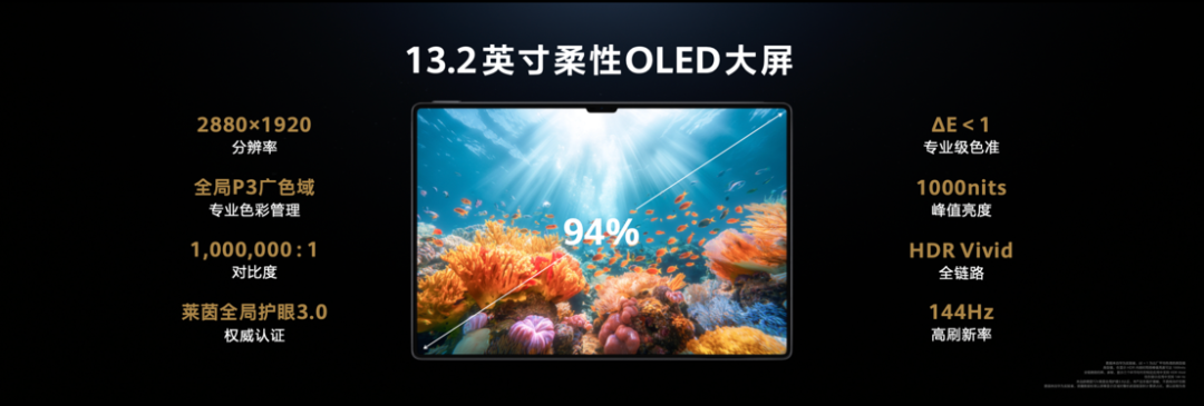 华为平板新旗舰：纯血鸿蒙引领生产力革新(图2)