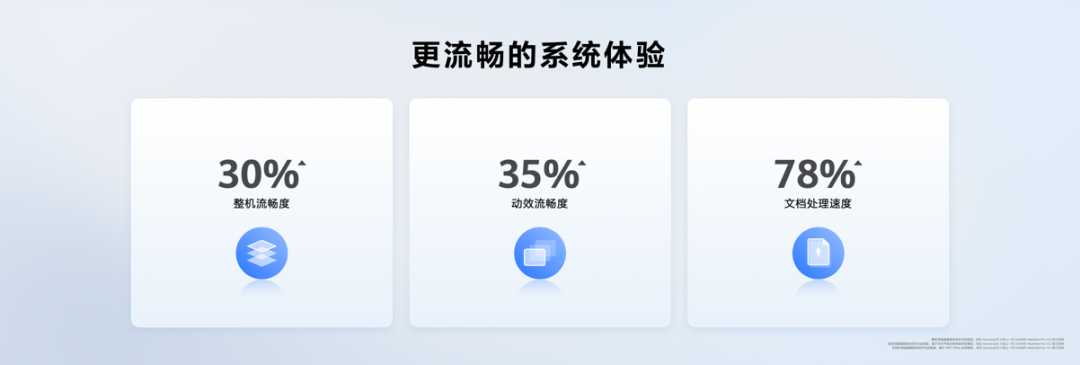 华为平板新旗舰：纯血鸿蒙引领生产力革新(图4)